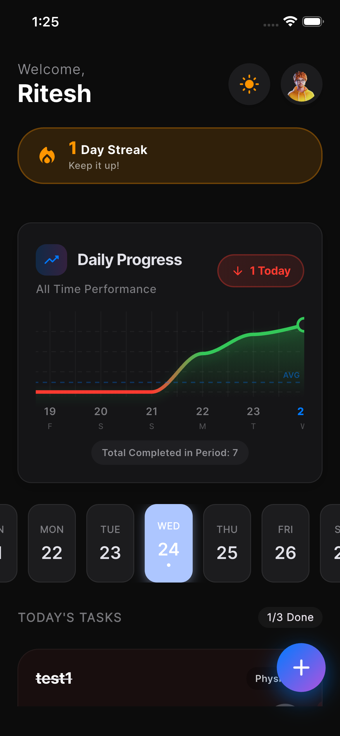 Dashboard