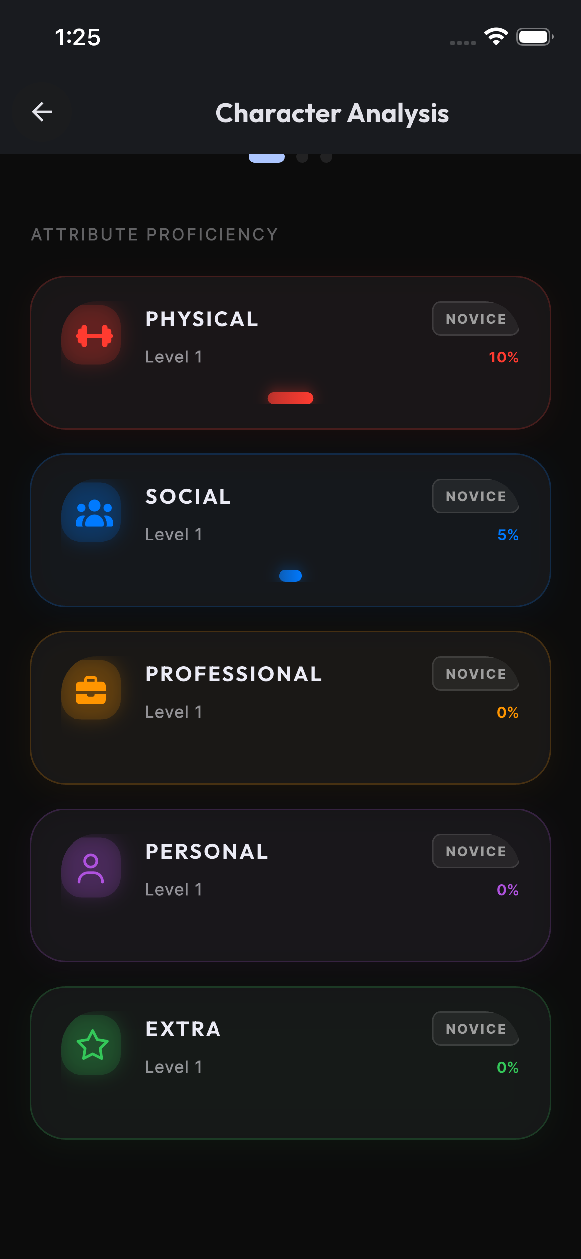 Life Categories